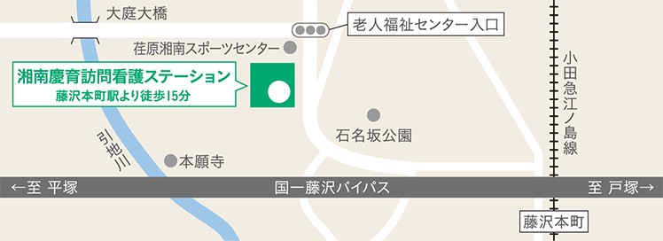 交通のご案内 湘南慶育訪問看護ステーション 〒251-0862 神奈川県藤沢市稲荷1-9-40